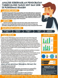 POSTER-FASE-1-20194740
